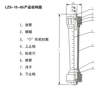 вʽϹD(zhun)Ӌa(chn)ƷY(ji)(gu)D